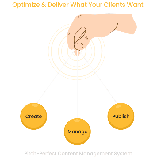CMS Development