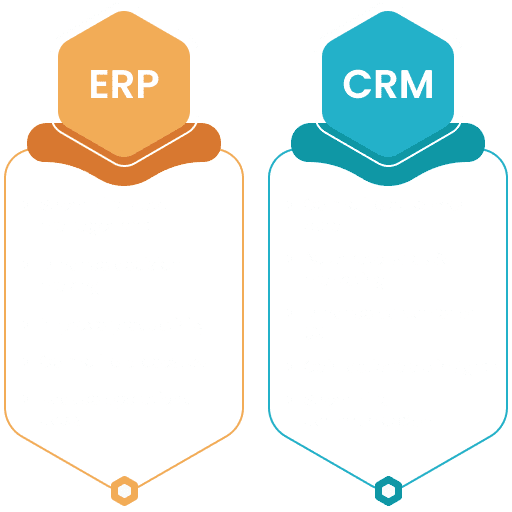Compare ERP and CRM
