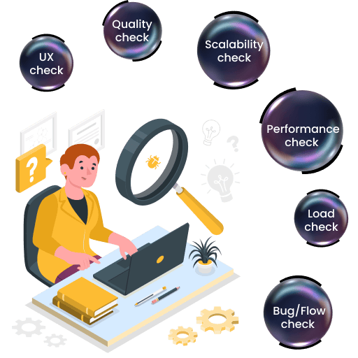 QA Engineer with multiple checklist for software testing