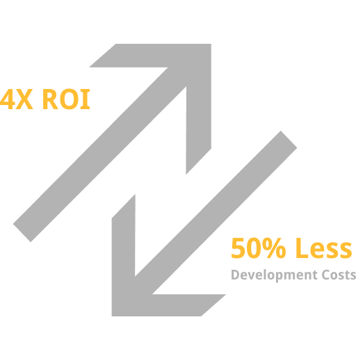 ROI Concept