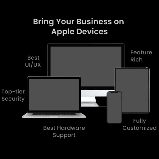 Bring Your Business on Apple Devices