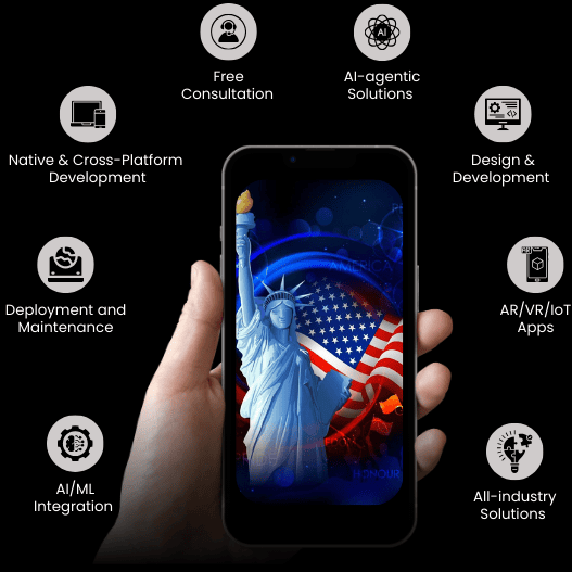 Functionalities of human brain and machine