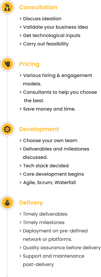 Process Flow