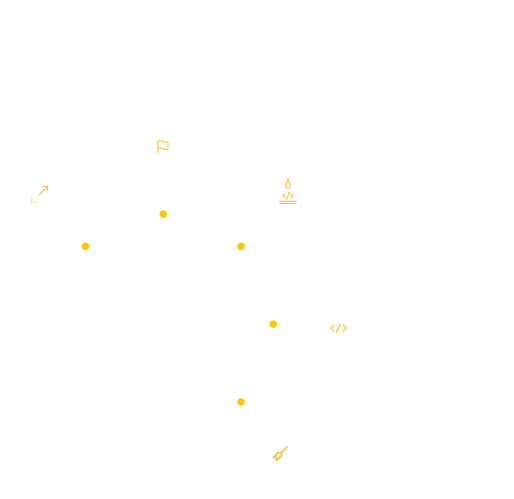 Scale Your Business With PHP Benefits