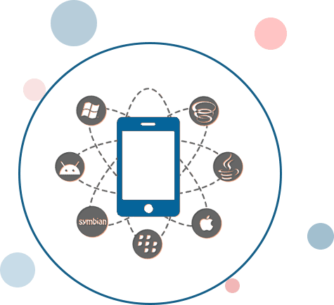 Why Weblineindia Products