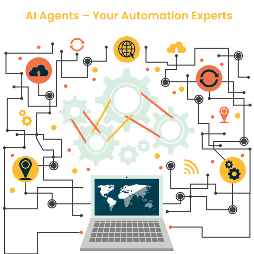 Business Process Automation