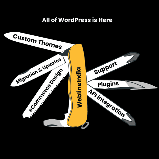 All of WordPress is Here Graphic
