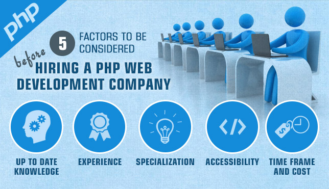 Hiring a PHP Company