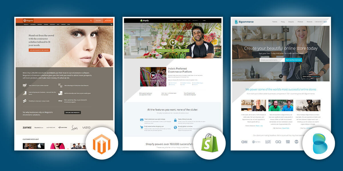 Ecommerce Softwares