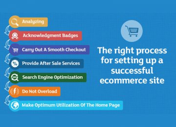 5 eCommerce Web Design Tips to Attract More Customers