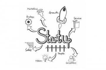 What does Startup Founders Require to Achieve Business Goals?