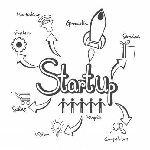 startups