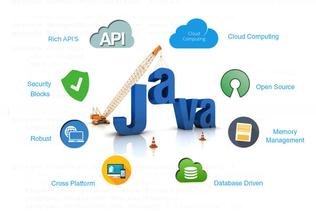 Java - Advantage / Disadvantages