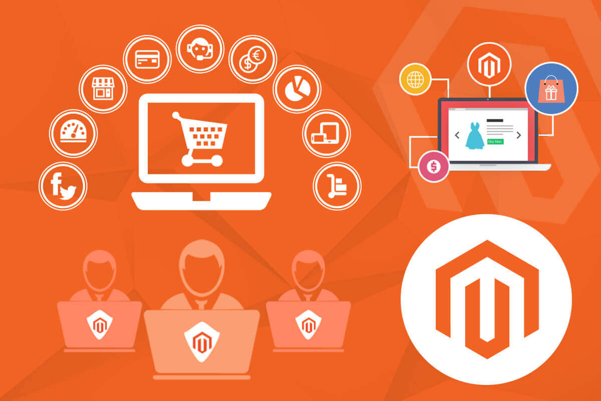 All about Magento – the Perfect eCommerce Solution