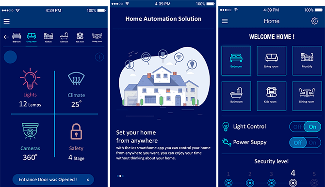 IoT enabled Home Automation Solution