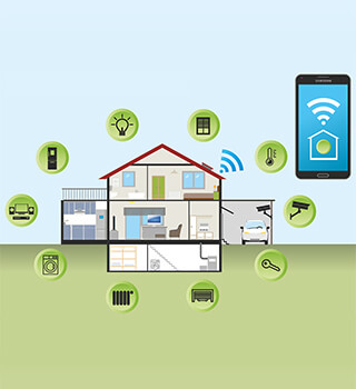 IoT enabled Home Automation Solution