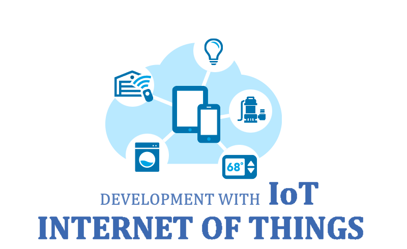 Internet of Things – Defining the Future of Work & Life