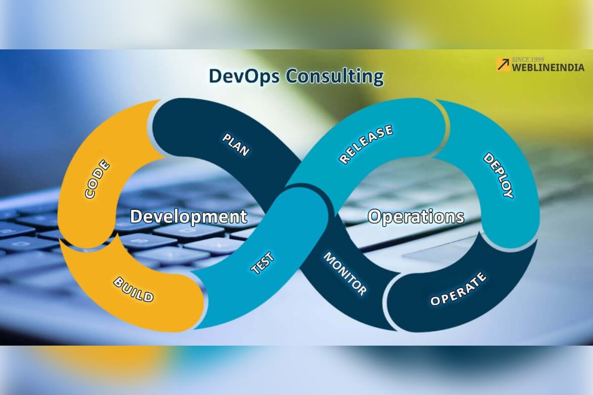 DevOps Consulting - Solution For Software Development & Deployment Challenges