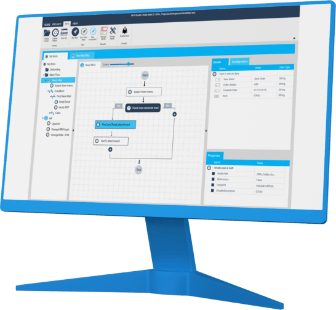 RPA (Robotic Process Automation) Solution for Finance Industry