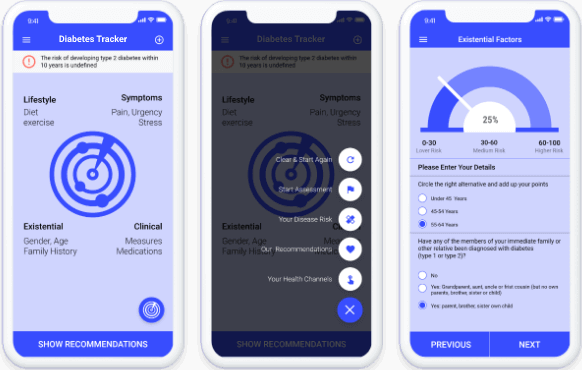 Diabetes Tracker App for Health Tracking Company