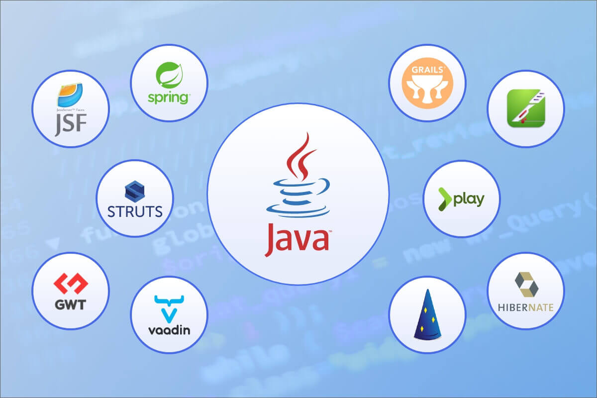 Java Framework