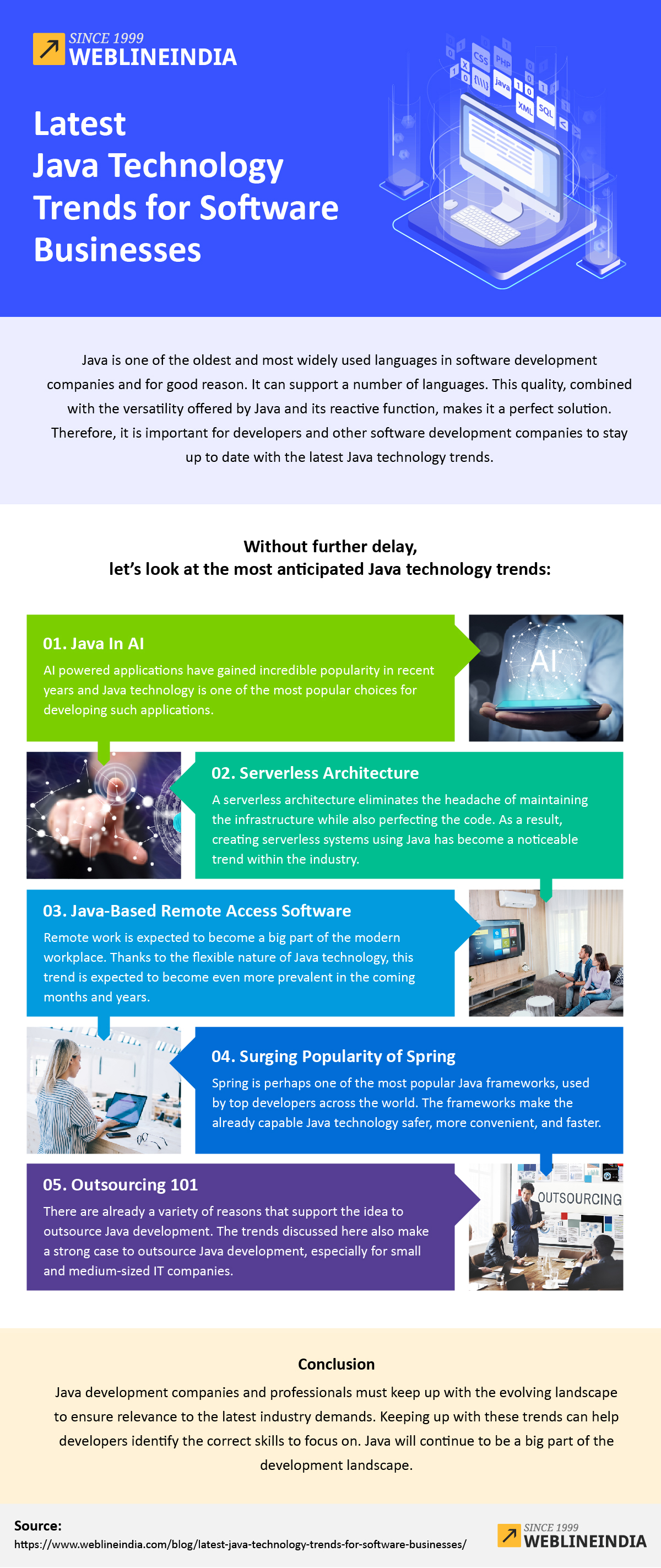 Latest Java Technology Trends For Software Businesses Infographic
