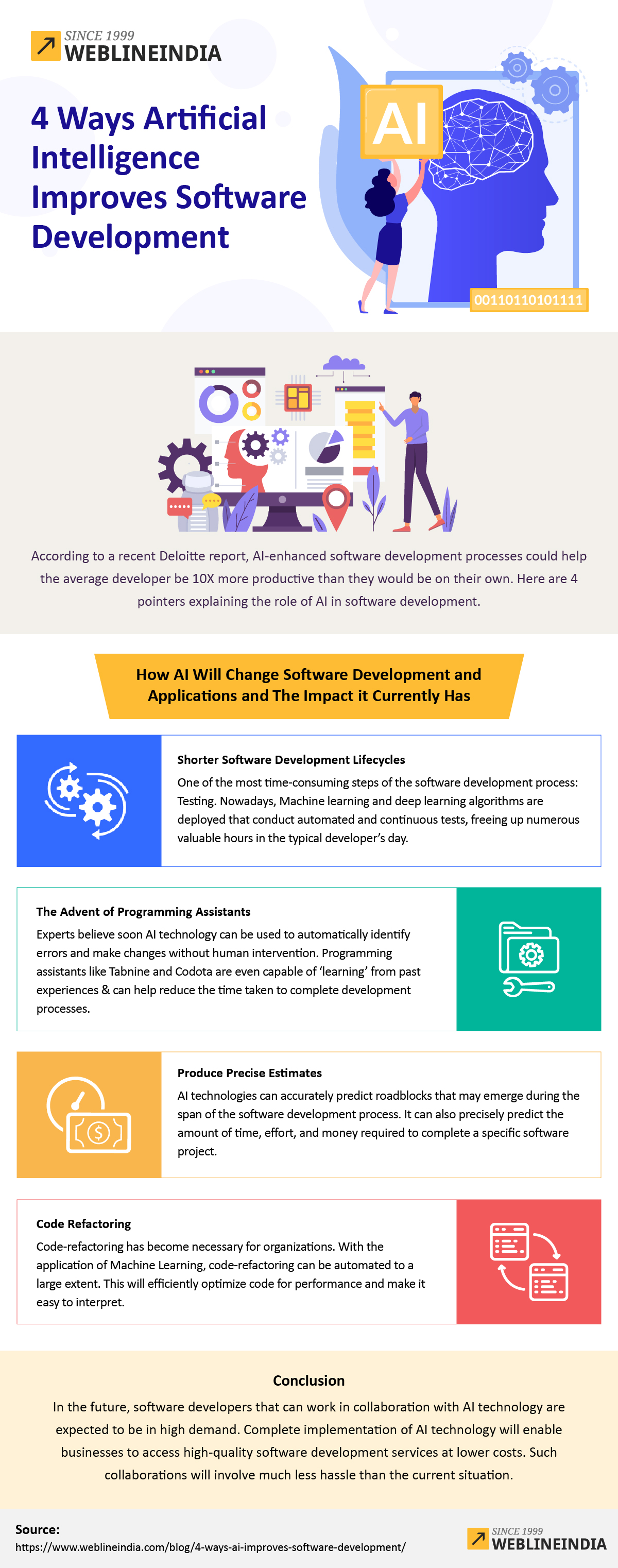4 Wege, wie KI die Softwareentwicklung verbessert – Infografik