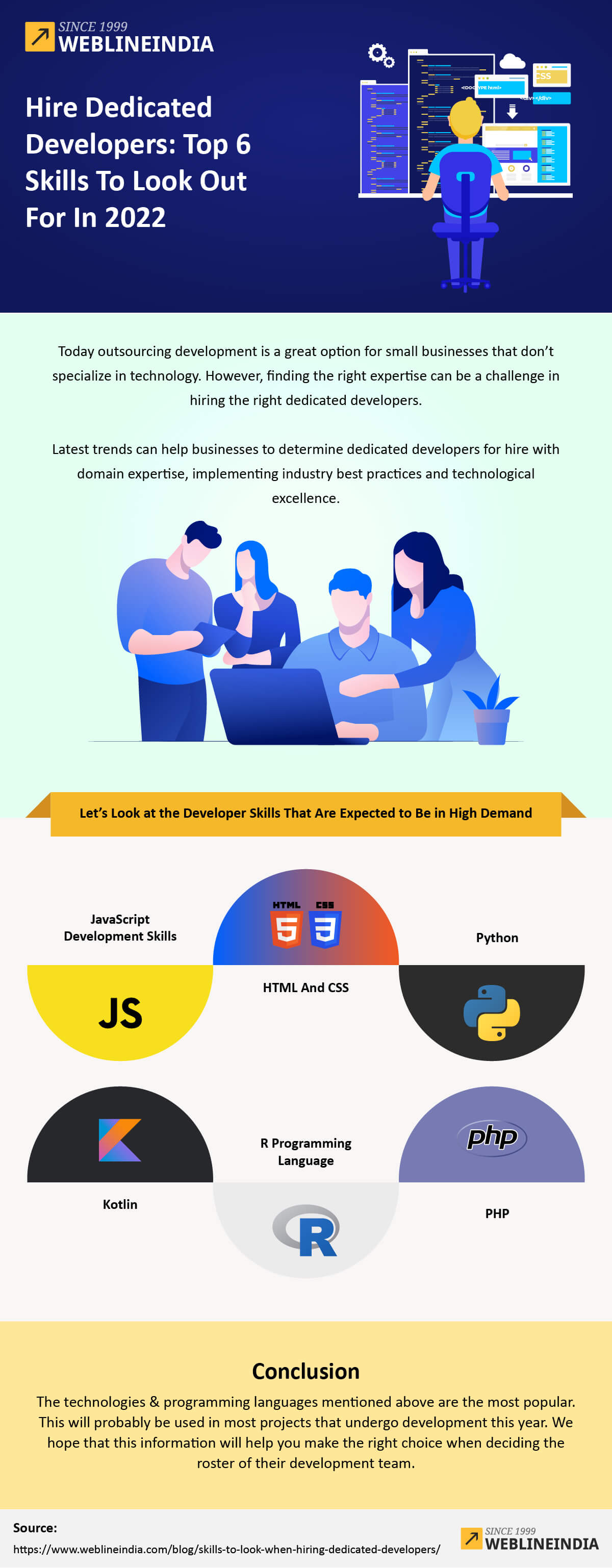 Hire Dedicated Developers Top 6 Skills To Look Out For In 2022 Infographic