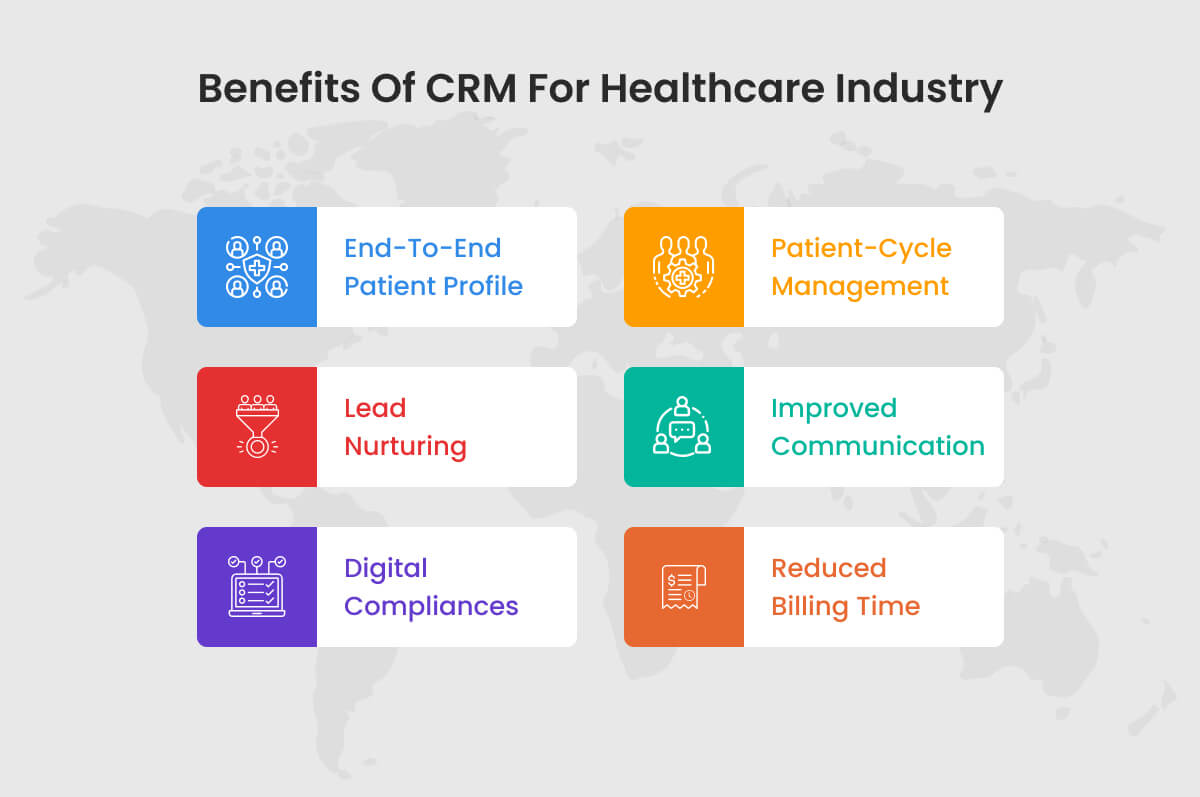 Benefits of CRM for Healthcare Industry