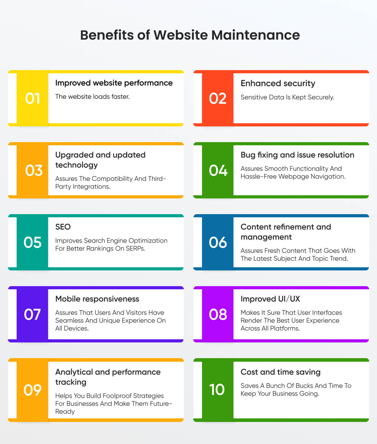 Benefits of website maintenance