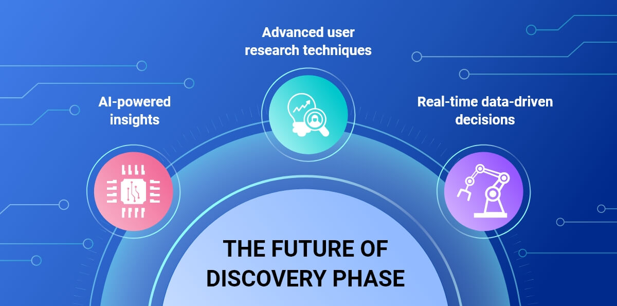 L’avenir de la phase de découverte