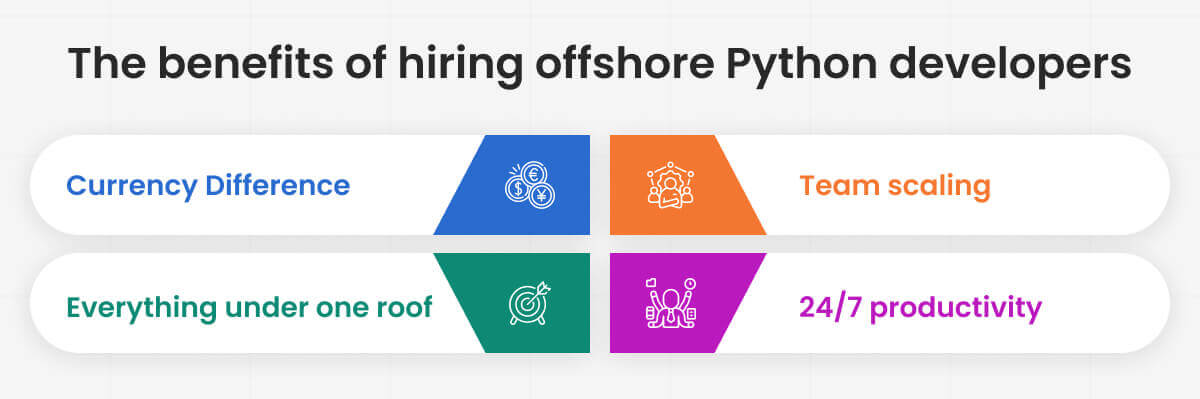 Vantaggi dell'assunzione di sviluppatori Python offshore