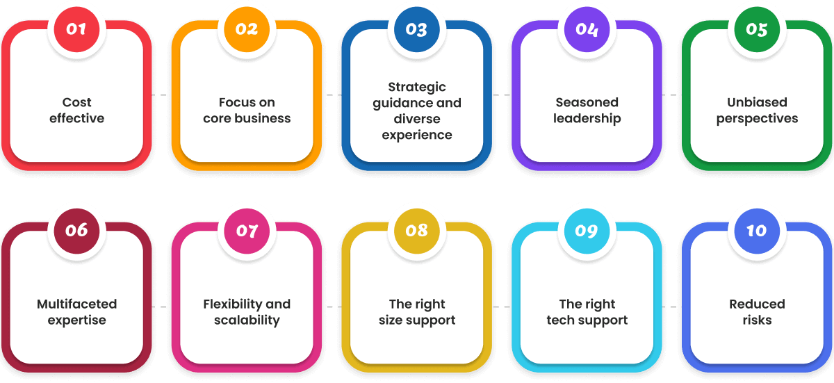 Benefits of a Fractional CTO