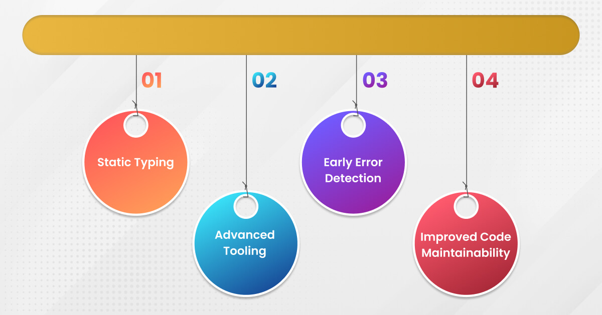Key Features of TypeScript Key Features of TypeScript
