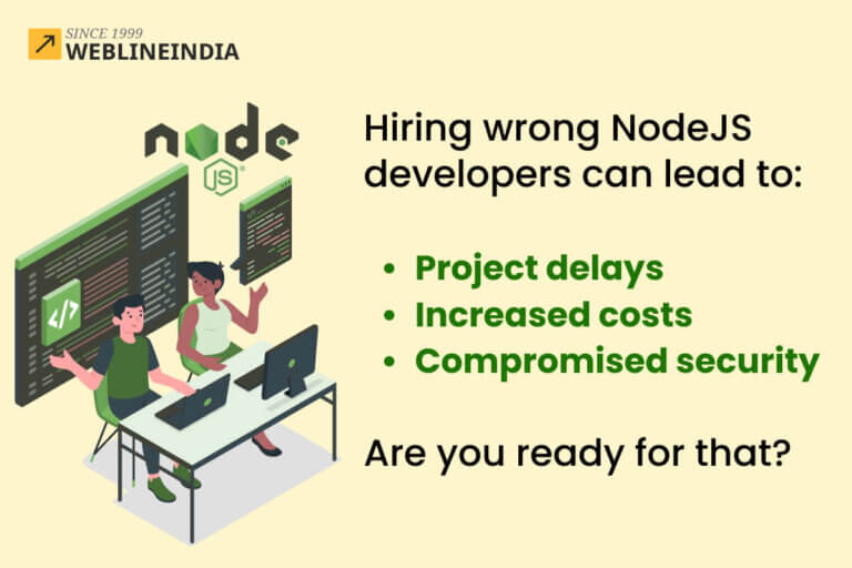Lej Node.js-udviklere - Essential Checklist