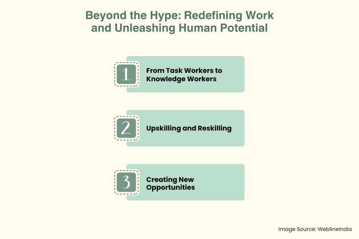 „Jenseits des Hypes“ zur innovativen Arbeitstransformation „Jenseits des Hypes“ zur innovativen Arbeitstransformation