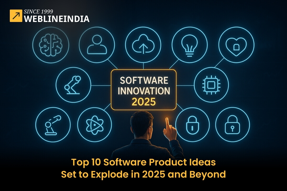 Top Software Product Ideas