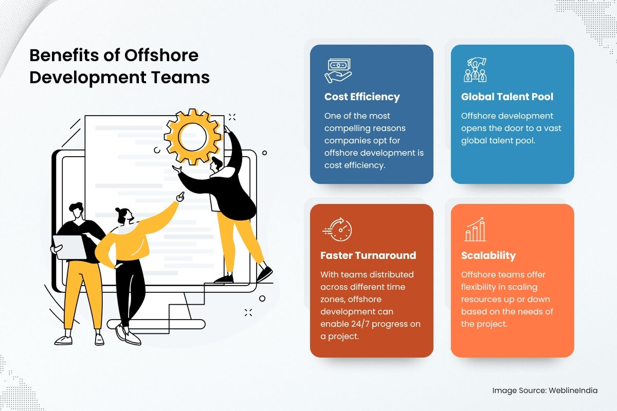 Benefits of Offshore Development Teams Benefits of Offshore Development Teams