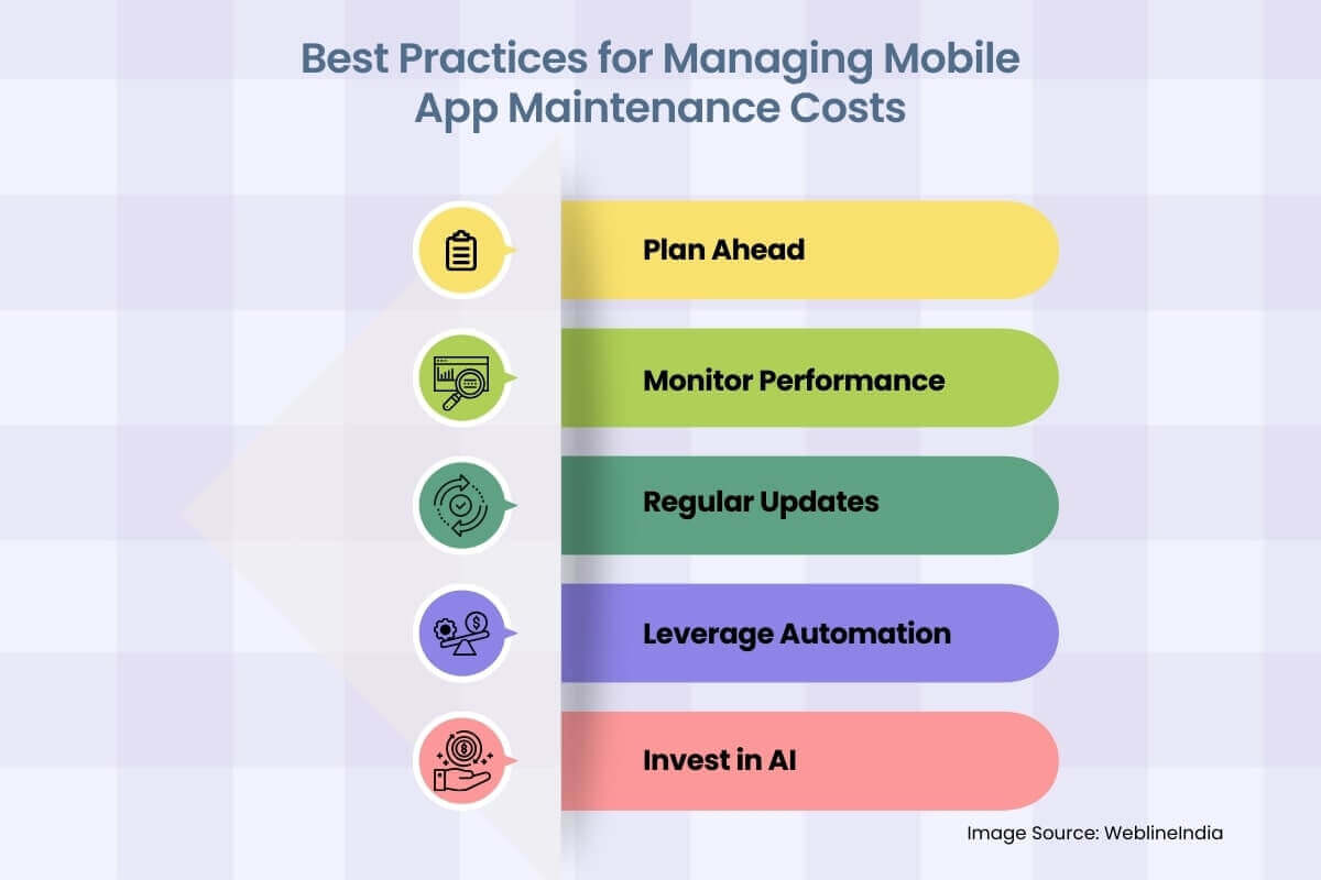 Best Practices für die Verwaltung der Wartungskosten für mobile Apps Best Practices für die Verwaltung der Wartungskosten für mobile Apps