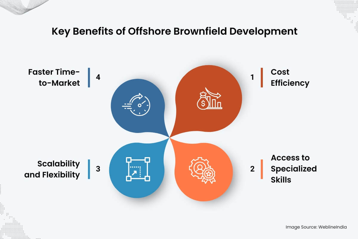 Key Benefits of Offshore Brownfield Development Key Benefits of Offshore Brownfield Development