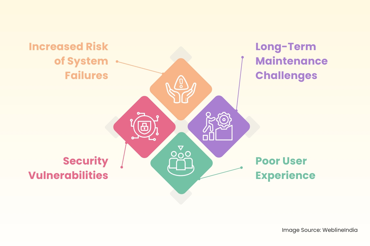 Why Overemphasizing Innovation Can Be Detrimental Why Overemphasizing Innovation Can Be Detrimental