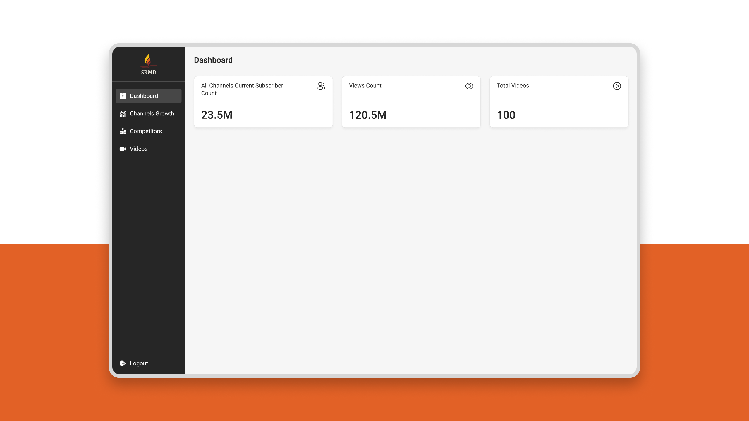 SRDM - Dashboard SRDM - Dashboard
