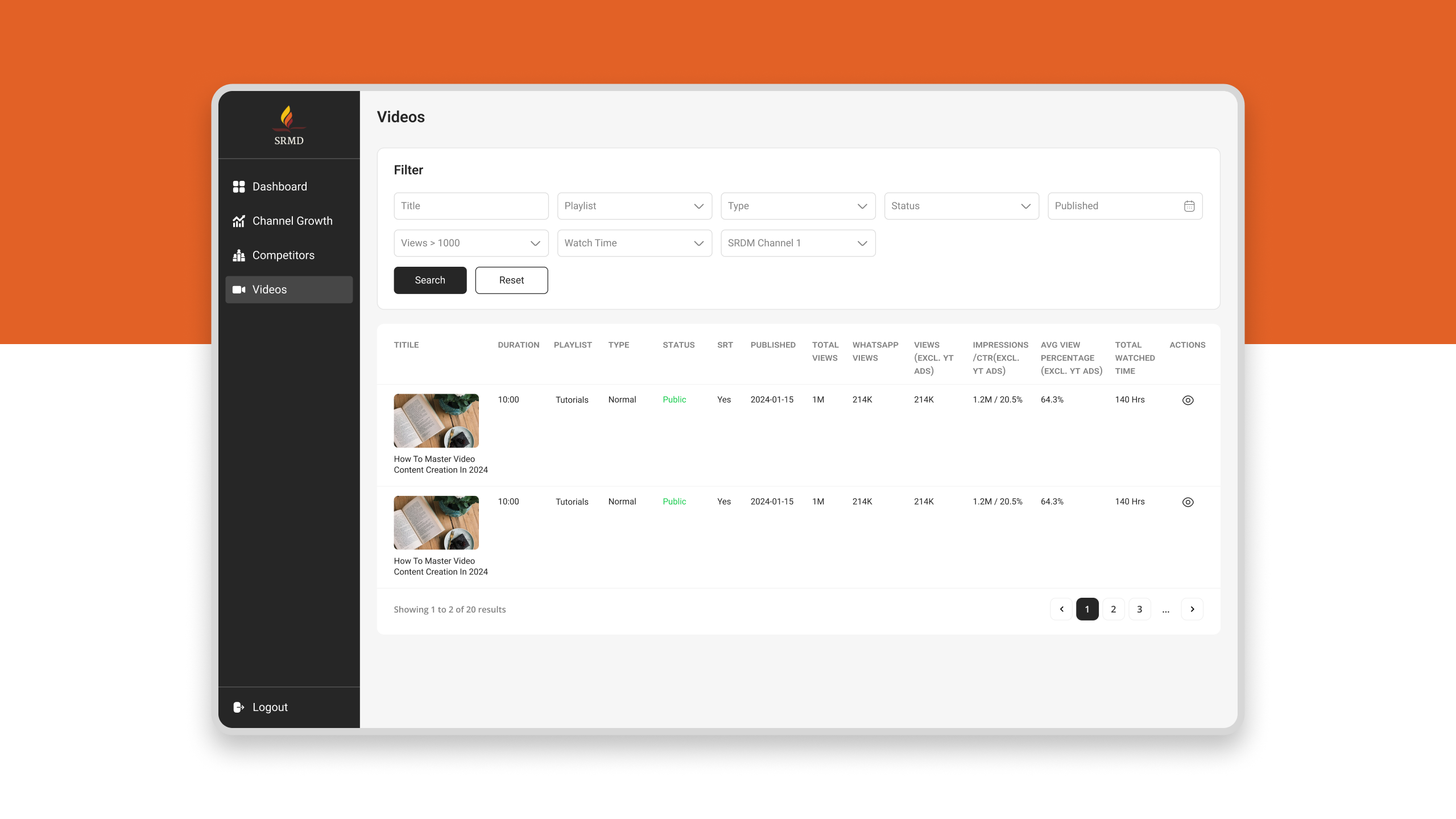 SRDM - Videos SRDM - Videos