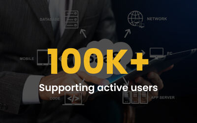 Scalable SaaS Product