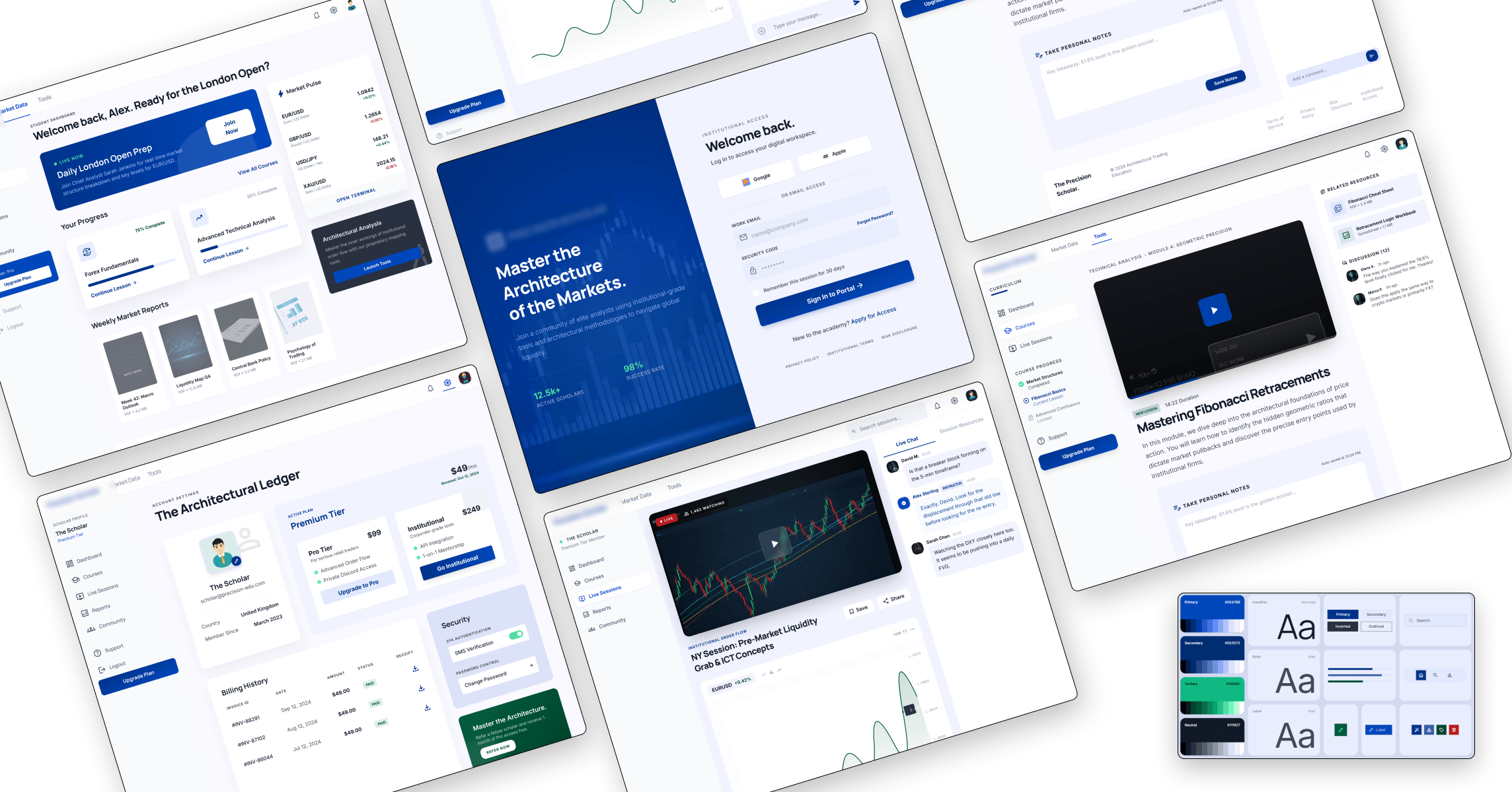 Trading Education Platform Brand Guidelines & Web App Overview Trading education platform brand guidelines and web app overview