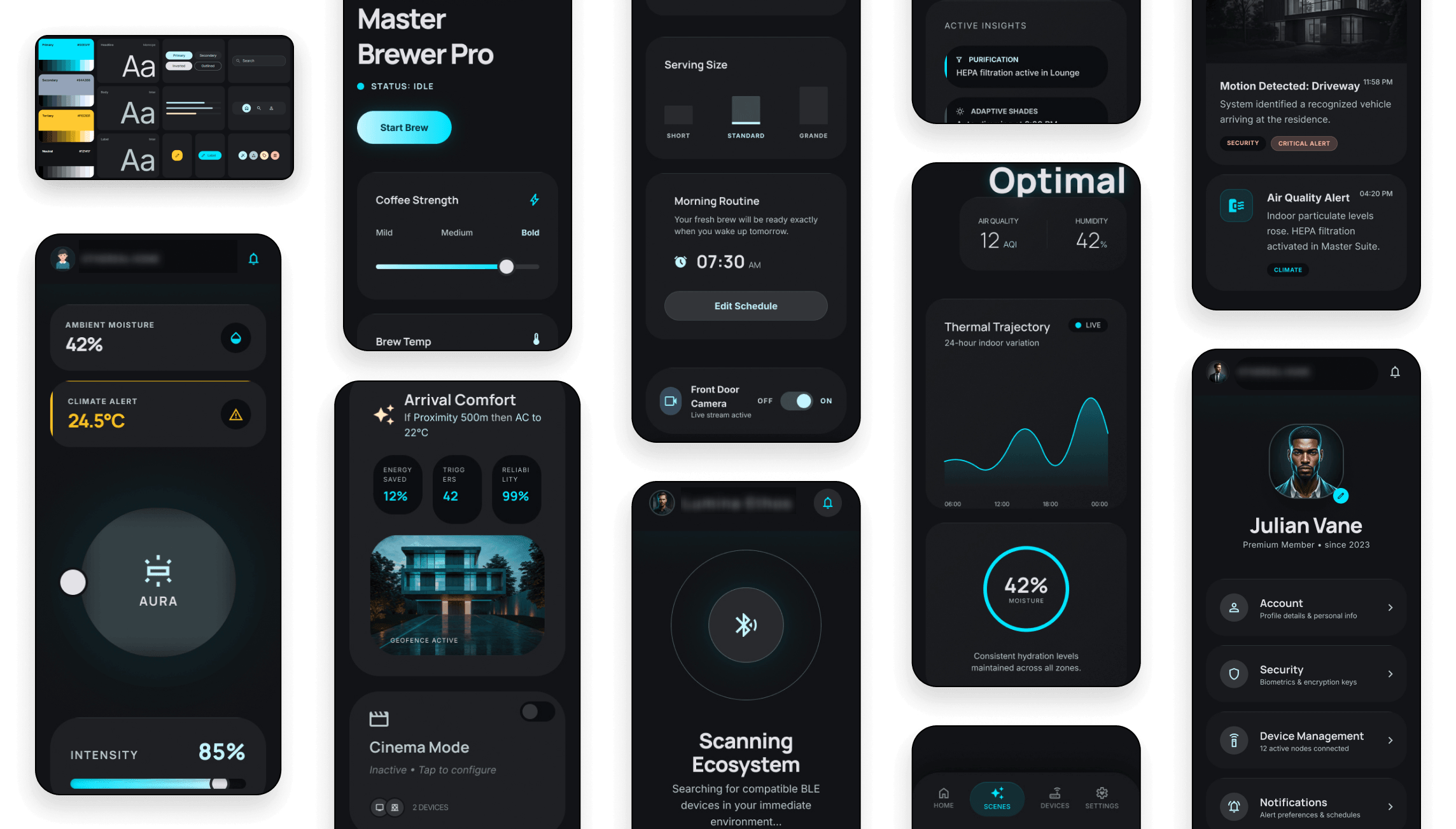Home Automation App Brand Home Automation App Brand