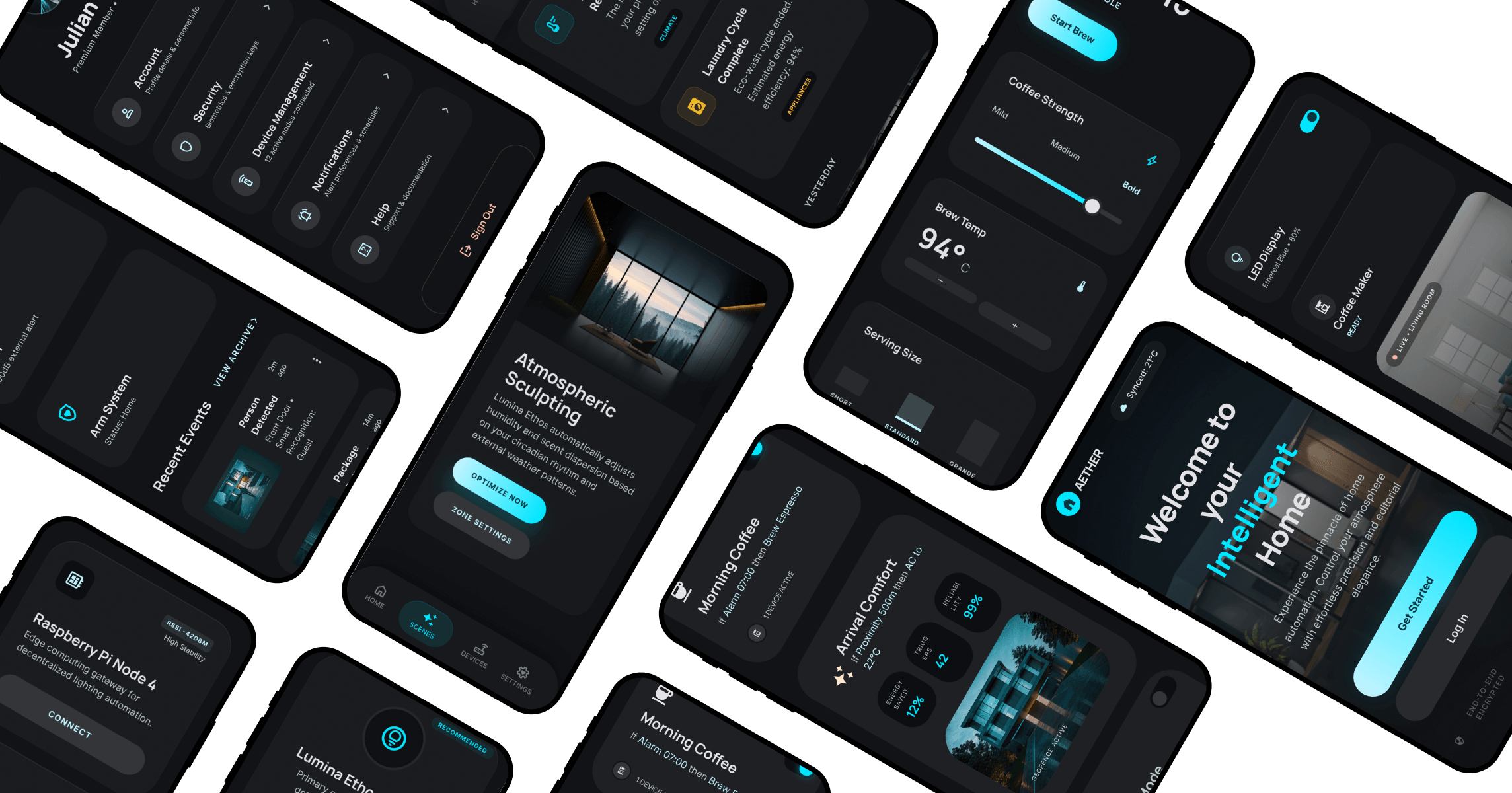 Home Automation IoT Overview Home Automation IoT Overview