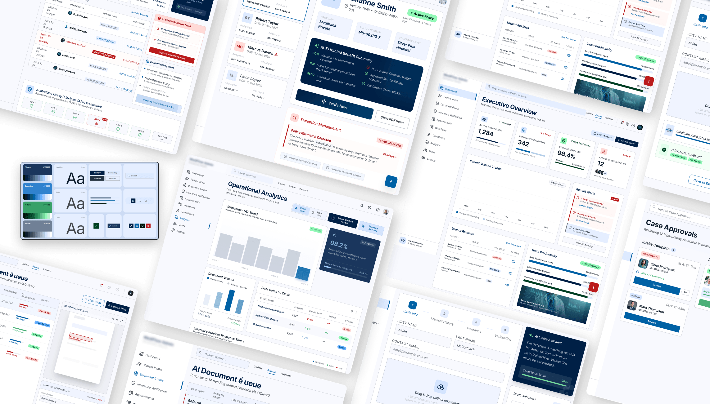 AI-Powered Healthcare Brand