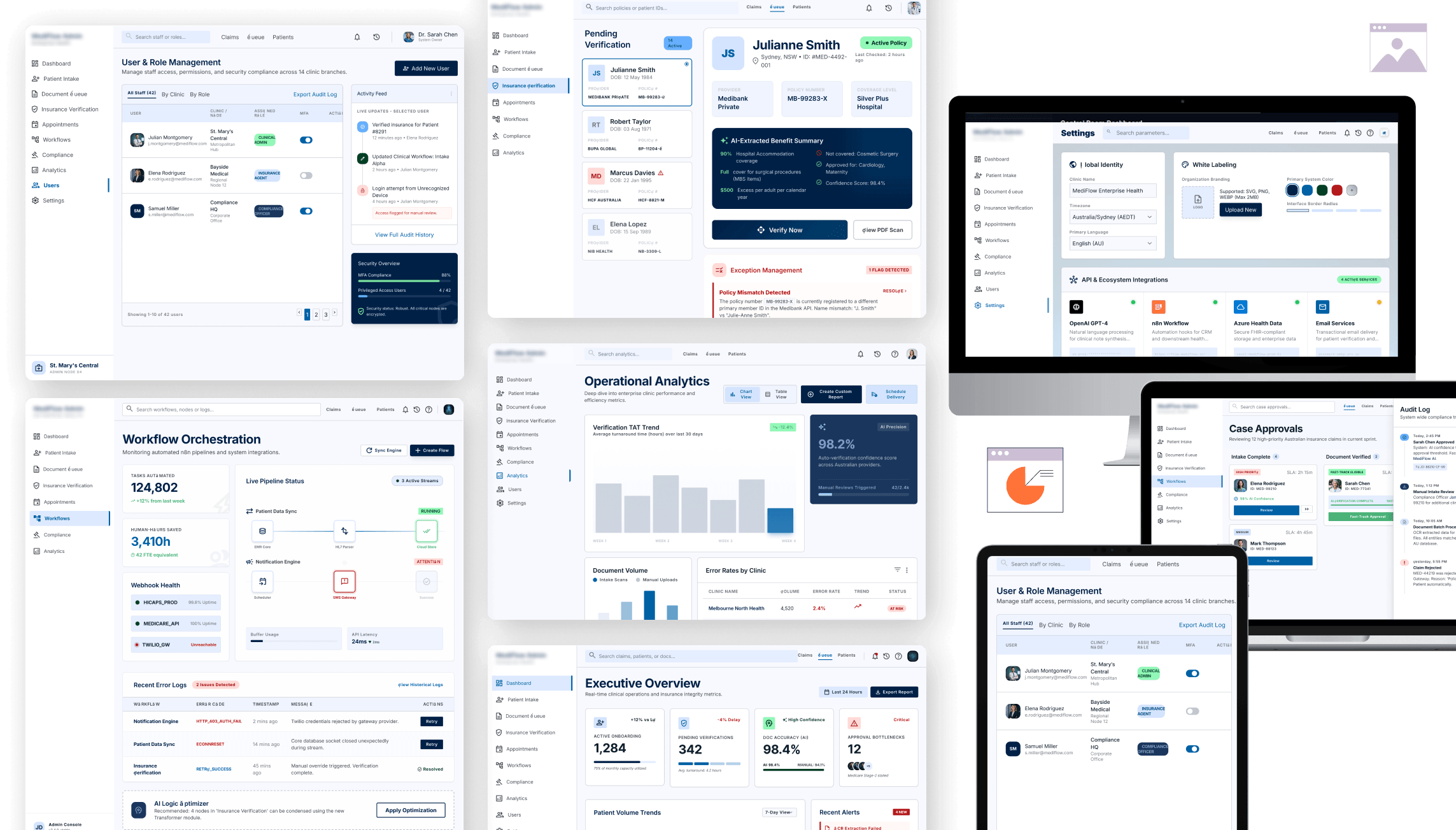 AI-Powered Healthcare overview