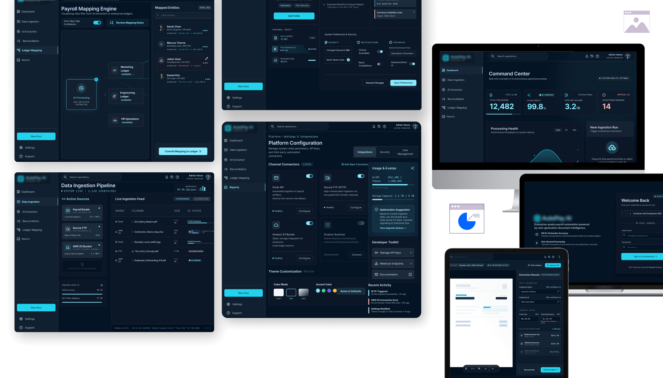 AI-Powered Payroll Workflow Overview AI-Powered Payroll Workflow Overview